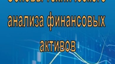 Photo of Основы технического анализа