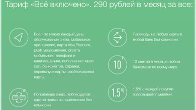 Photo of Основные преимущества карты Рокетбанка